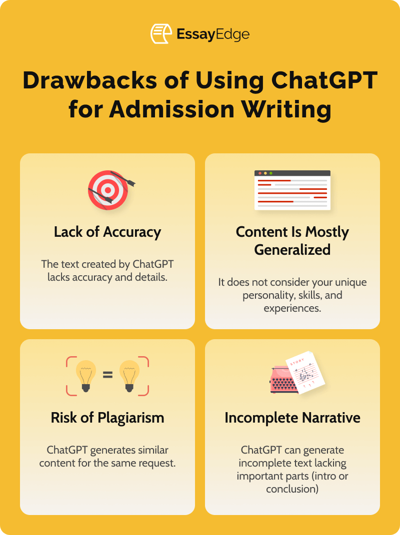 Using ChatGPT for Writing Admission Essay: How It Can Ruin Your Chances of Success